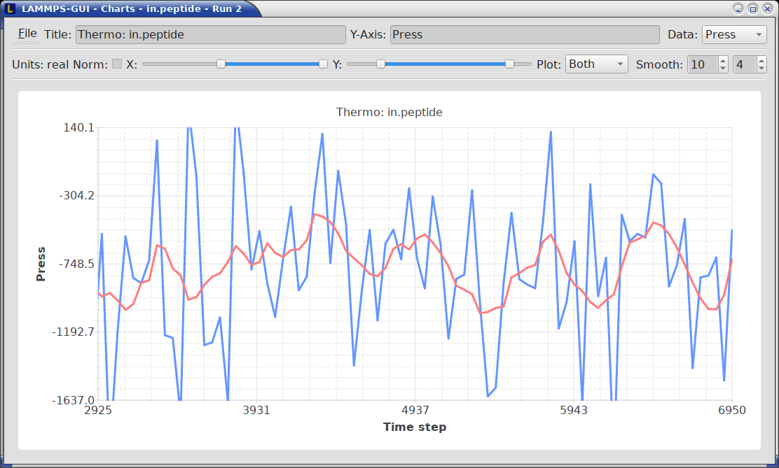 _images/lammps-gui-chart.png