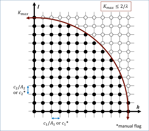 _images/saed_mesh.png