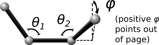 _images/dihedral_spherical_angles.jpg