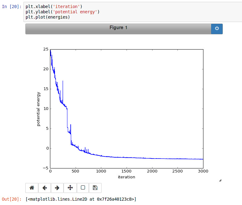 _images/python_mc_energies_plot.jpg